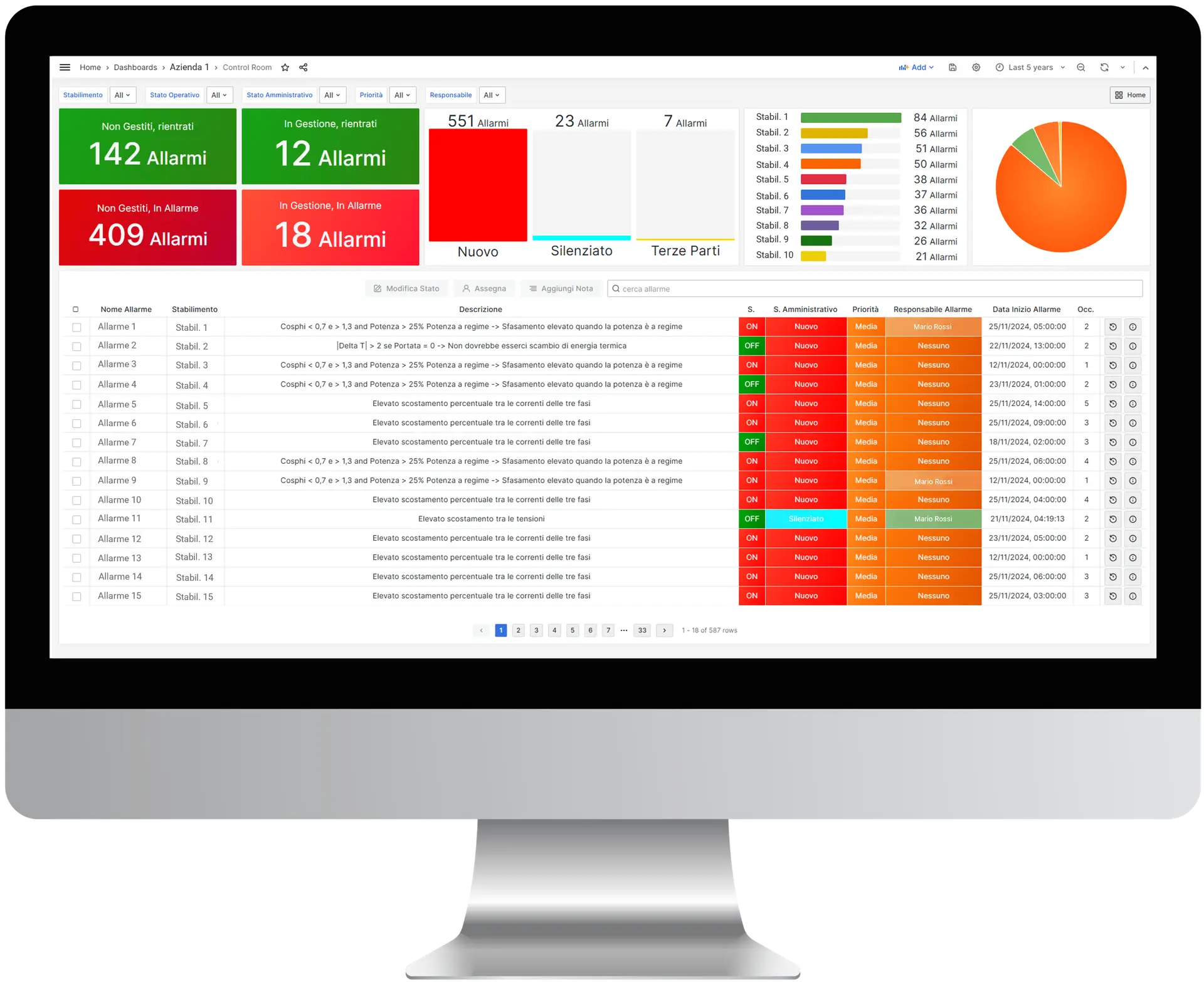 DIGITAL ENERGY MANAGER - control room