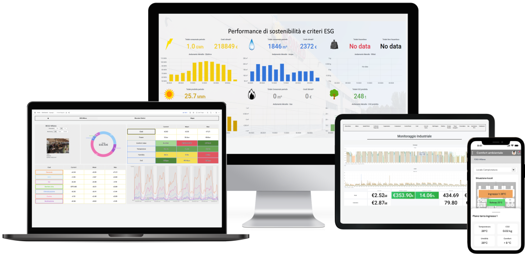 DIGITAL ENERGY MANAGER multidevice software