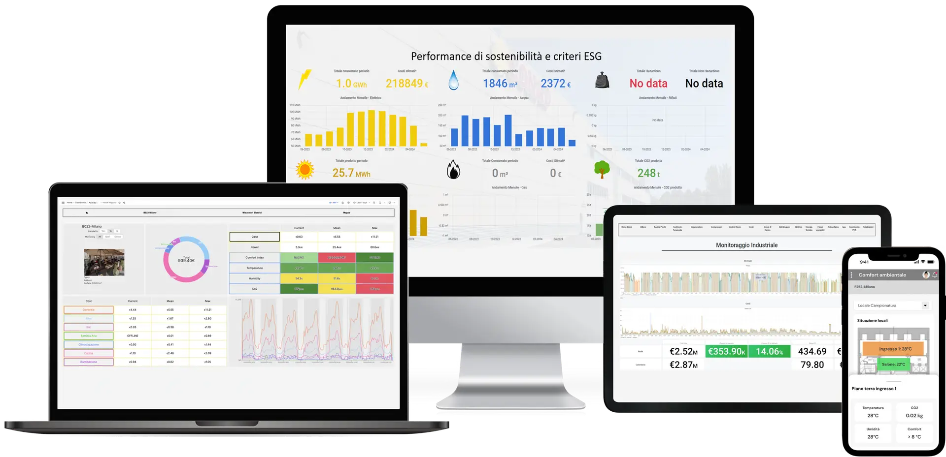 DIGITAL ENERGY MANAGER multidevice