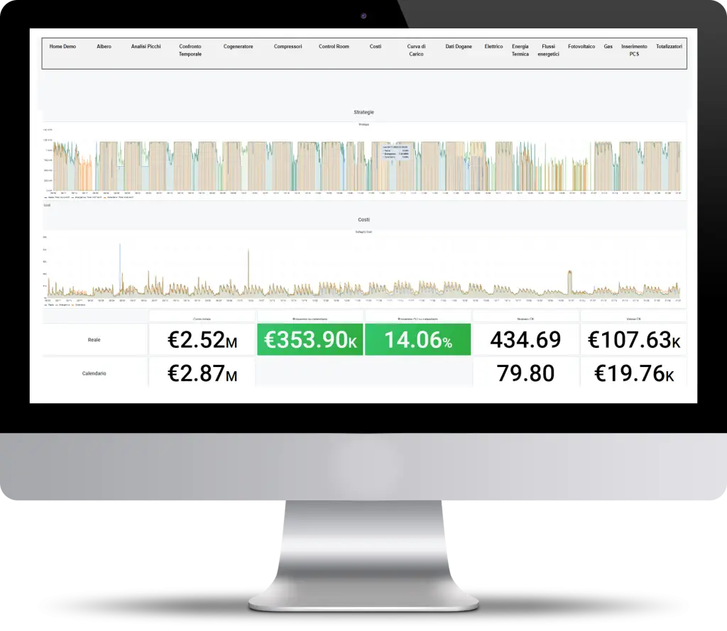 DIGITAL ENERGY MANAGER - ottimizzazione