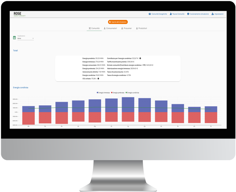 DIGITAL ENERGY COMMUNITY software - analisi risultati comunità energetiche