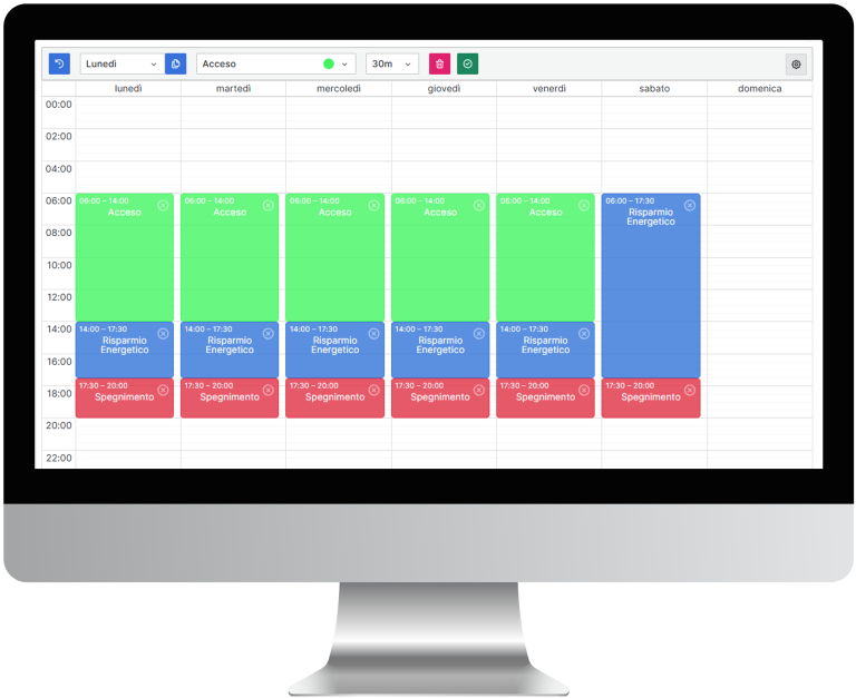 DIGITAL ENERGY MANAGER - remote control
