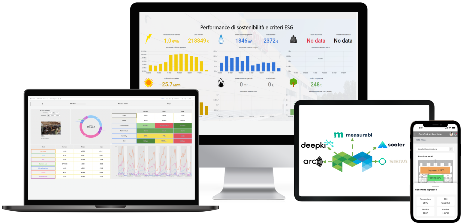 Software per l'efficienza energetica degli edifici